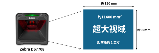 斑马Zebra-Symbol DS7708二维条码扫描平台.png