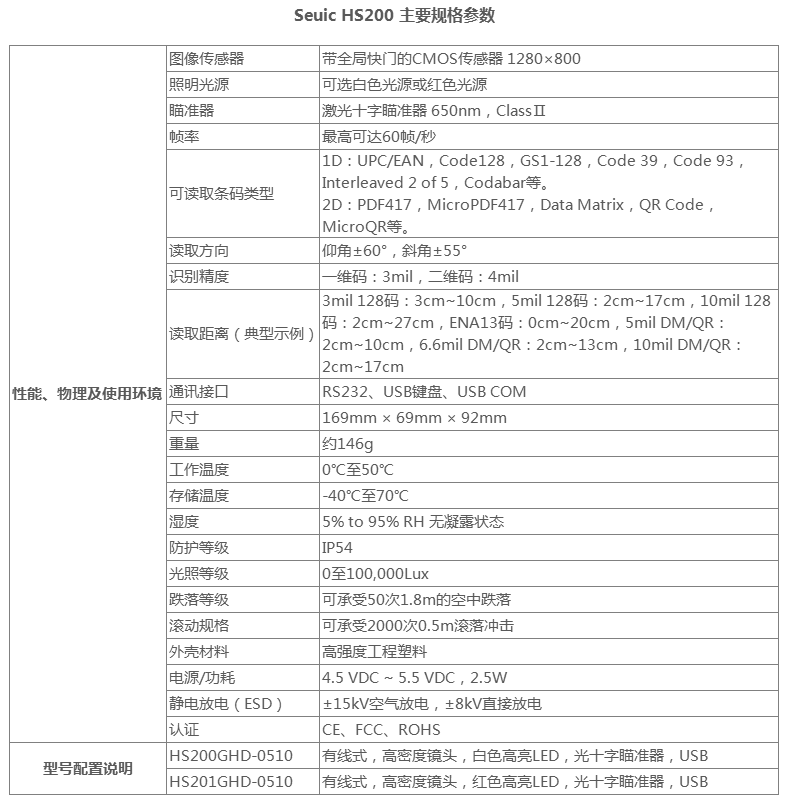 东大Seuic HS200条码扫描枪手持式扫描器参数：.png