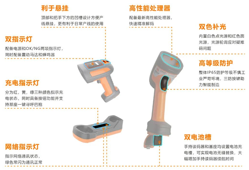 海康IDH7010B系列100万像素无线手持读码器.png