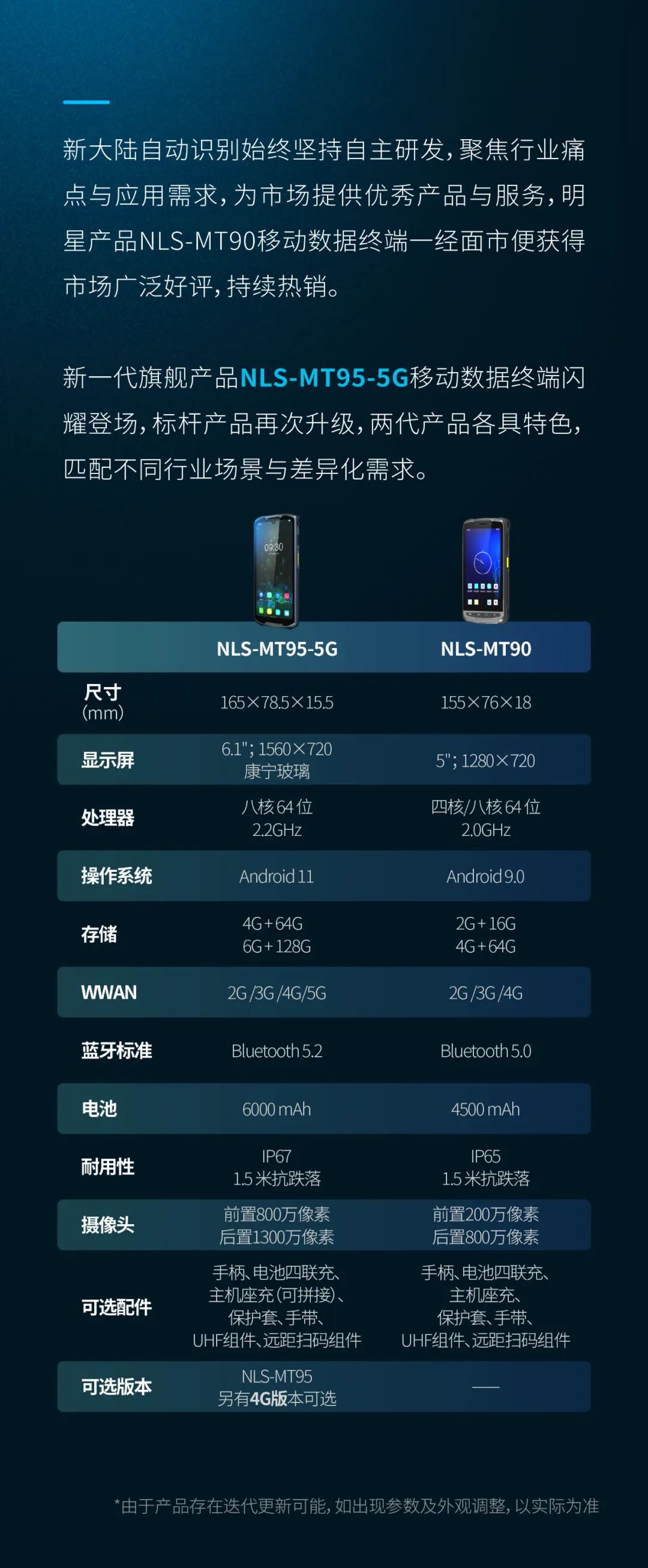 新大陆NLS-MT95手持终端 5G PDA.jpg