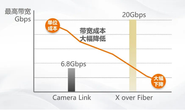 通讯稳定，品质之选.png