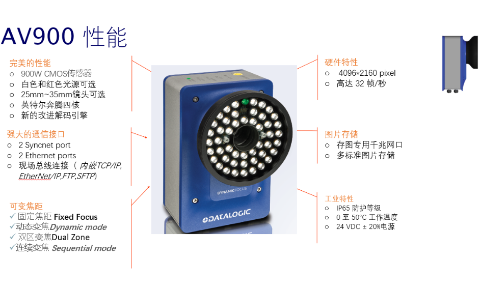 datalogic得利捷AV900工业条码扫描器.png