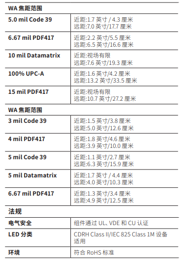 斑马SE3300/SE3307二维影像式扫描引擎参数.png