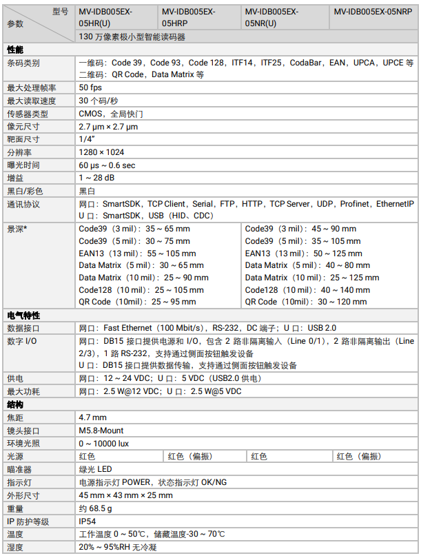 海康MV-IDB005EX系列130万像素小型智能读码器参数.png