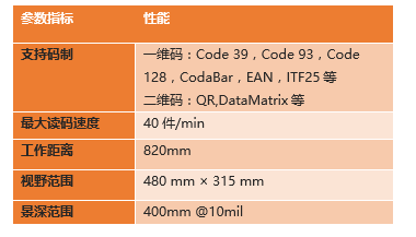 海康读码高拍仪参数.png