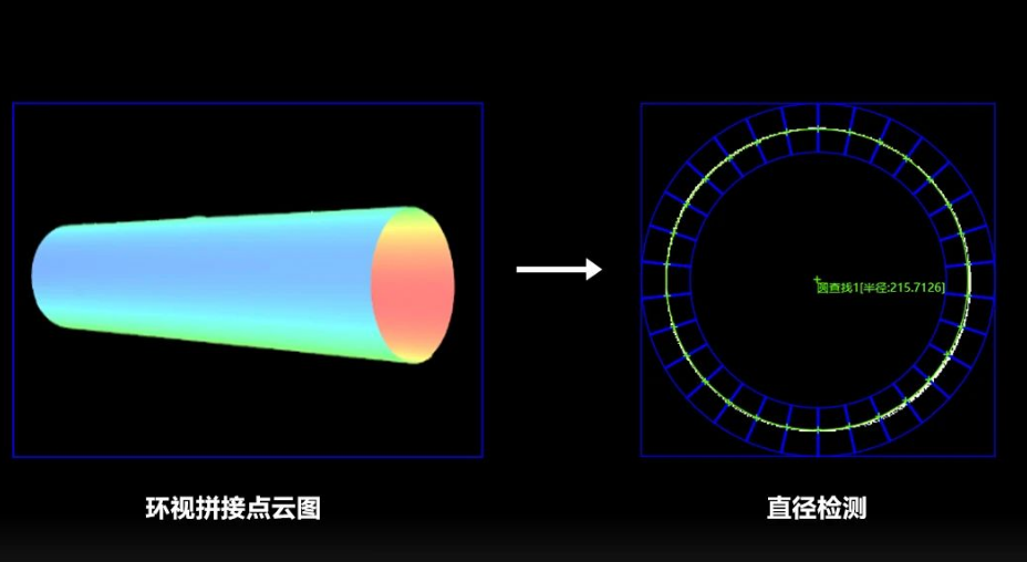 线缆/管材直径、直线度检测.png